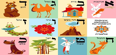 שיעורי עברית שפה שנייה | עולים חדשים | מרחב פדגוגי | משרד החינוך