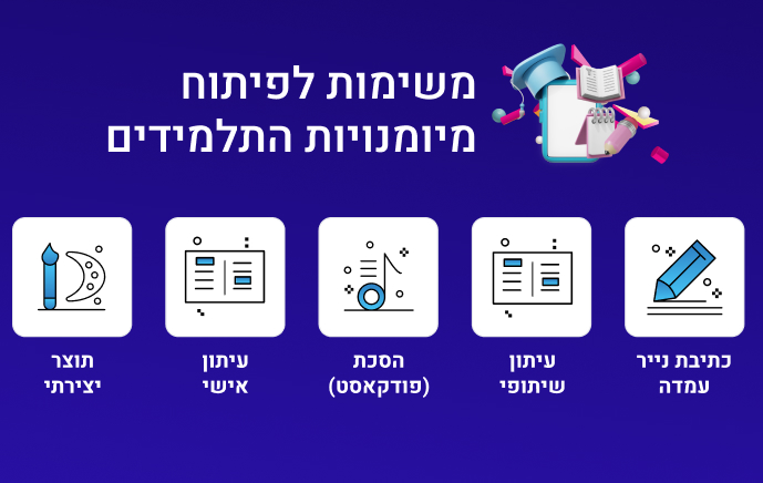 משימות ביצוע מבוקרות | תוכנית הבגרויות הגמישה בהיסטוריה ממלכתי, לכיתה י' תשפ"ד | חטיבה עליונה | מרחב פדגוגי | משרד החינוך